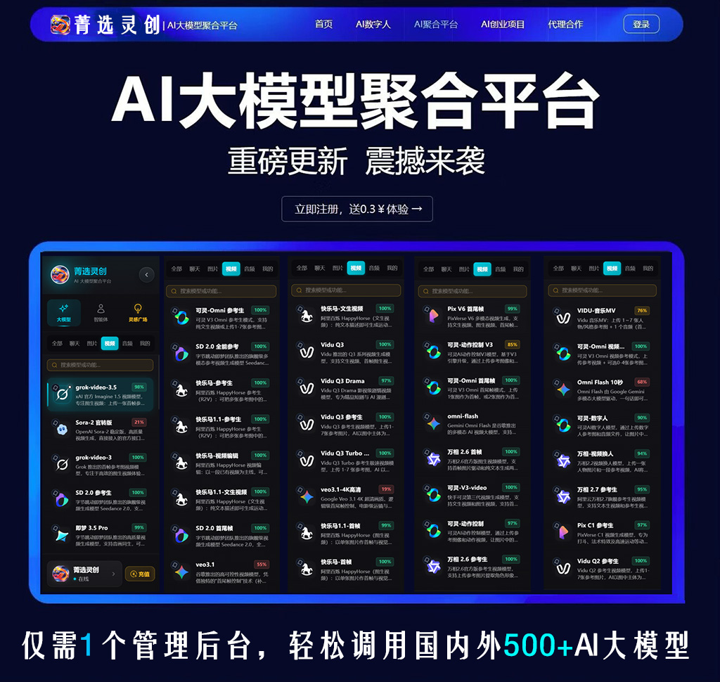 电商短视频创作案例